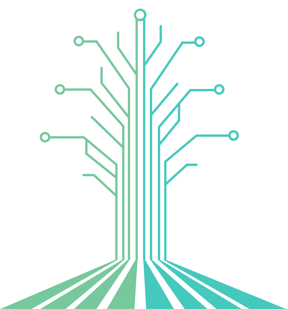 Branch Core Values Image